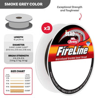 FireLine Thread Smoke 3 PK 1 ea 15yd Spool 4 6 8 lb